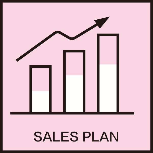 Sales Planning    衍生品銷售規(guī)劃